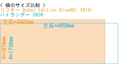 #リフター Debut Edition BlueHDi 2018- + ハイランダー 2020-
